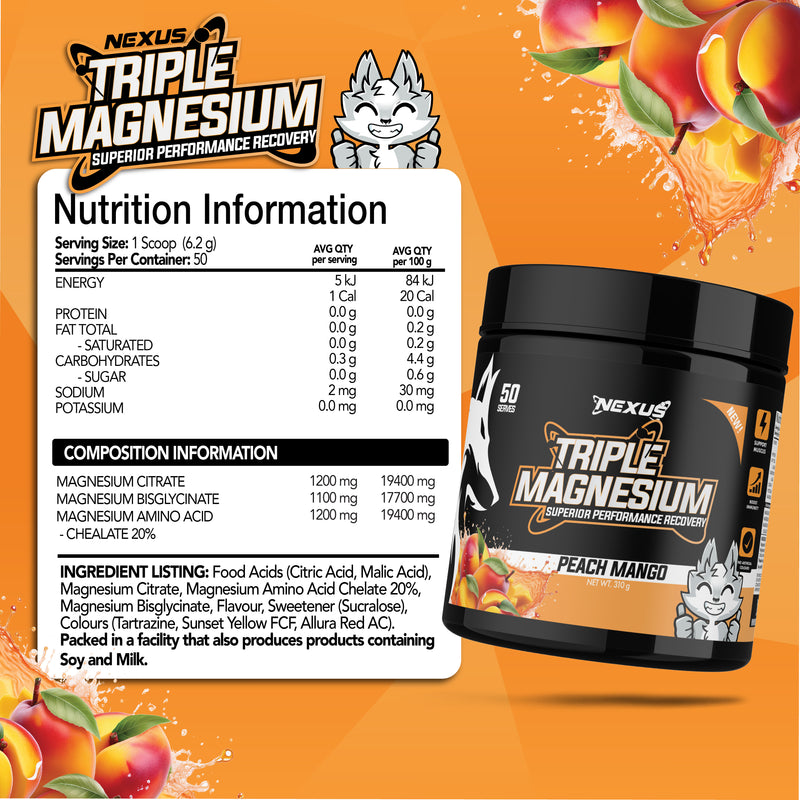 Nutritional panel for Default Title