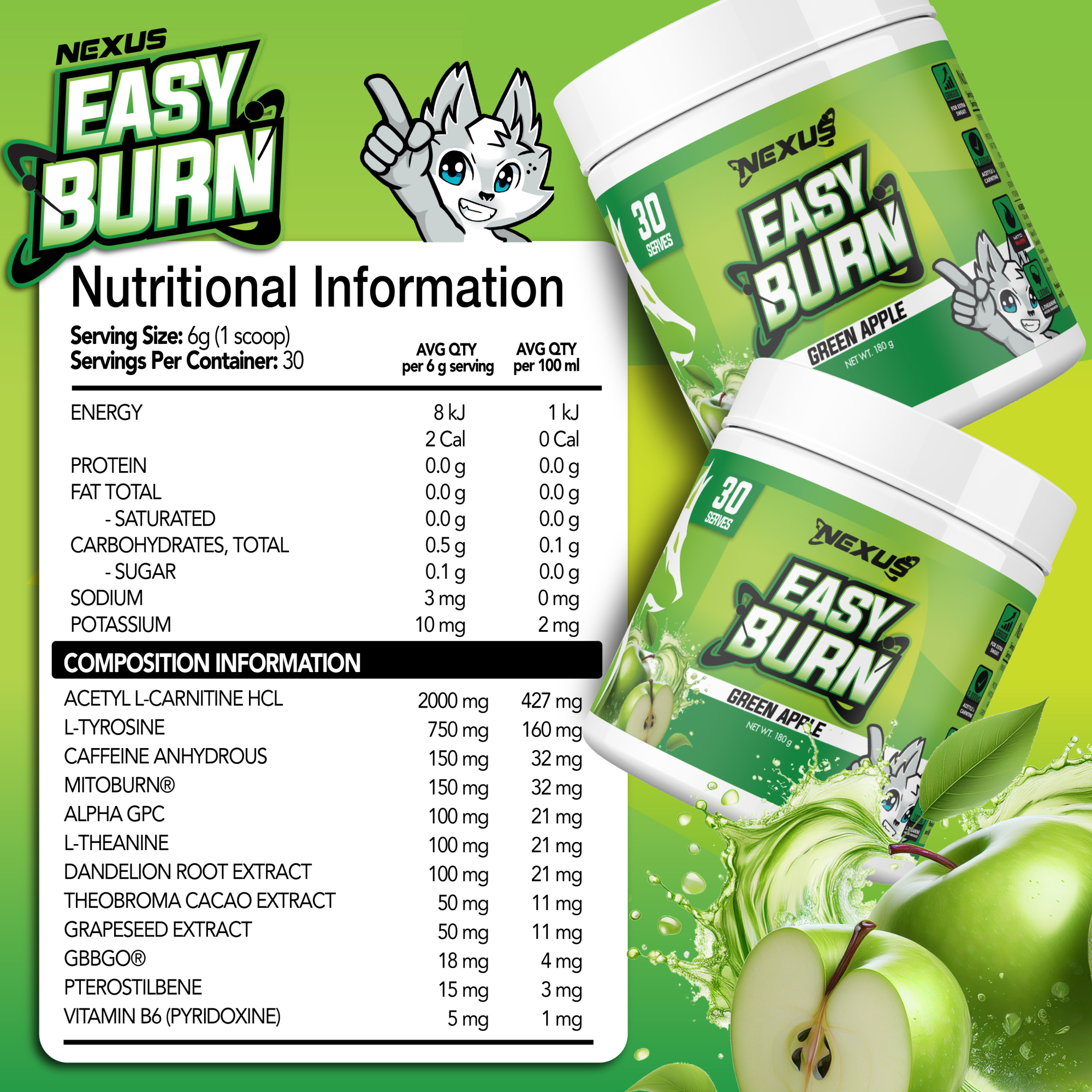 EasyBurn