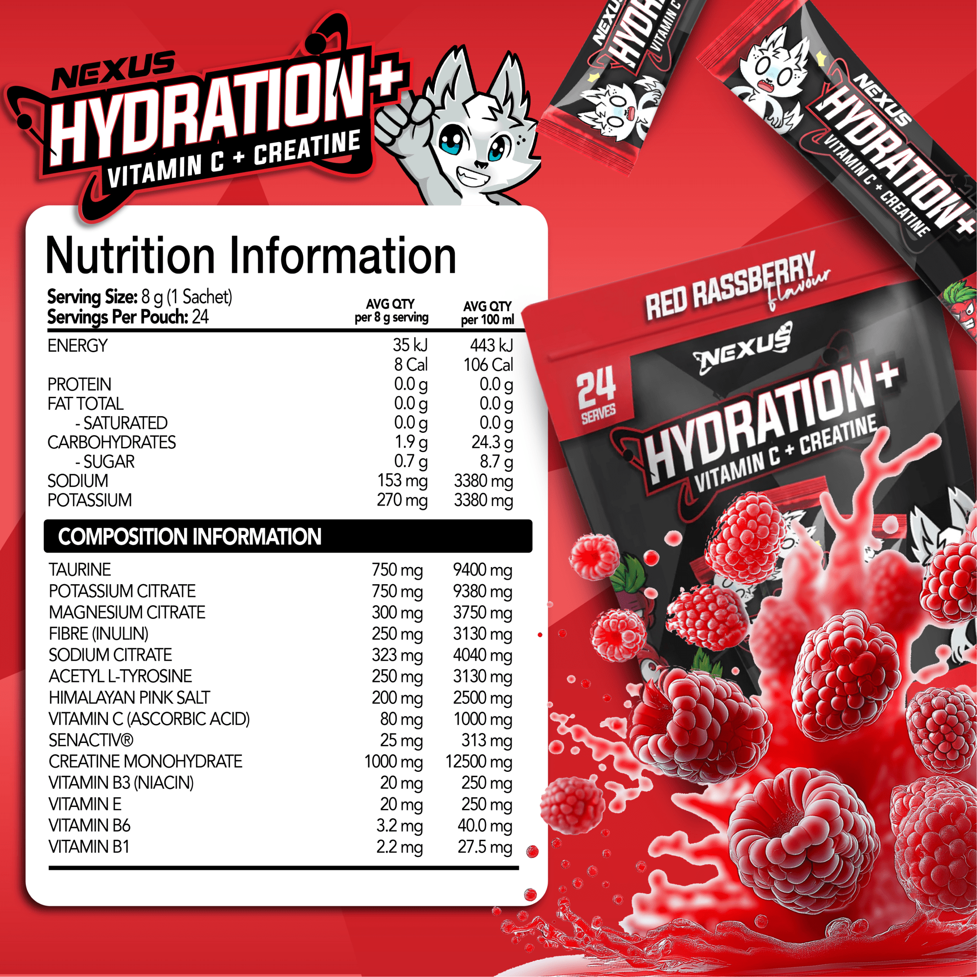 Hydration+