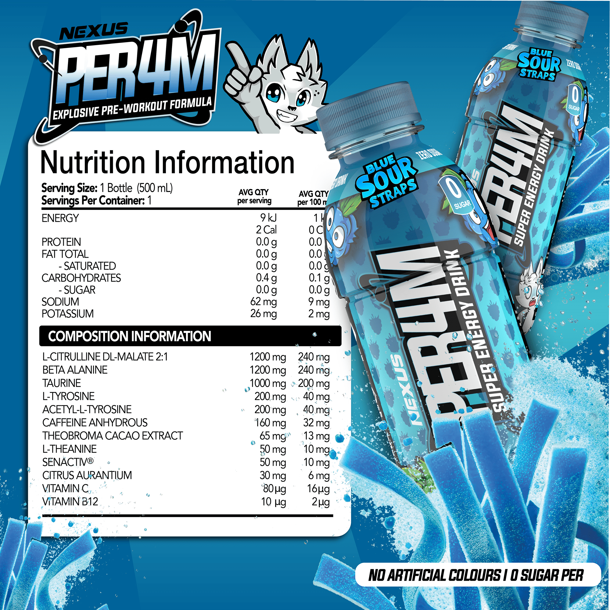 PER4M Pre-Workout RTD