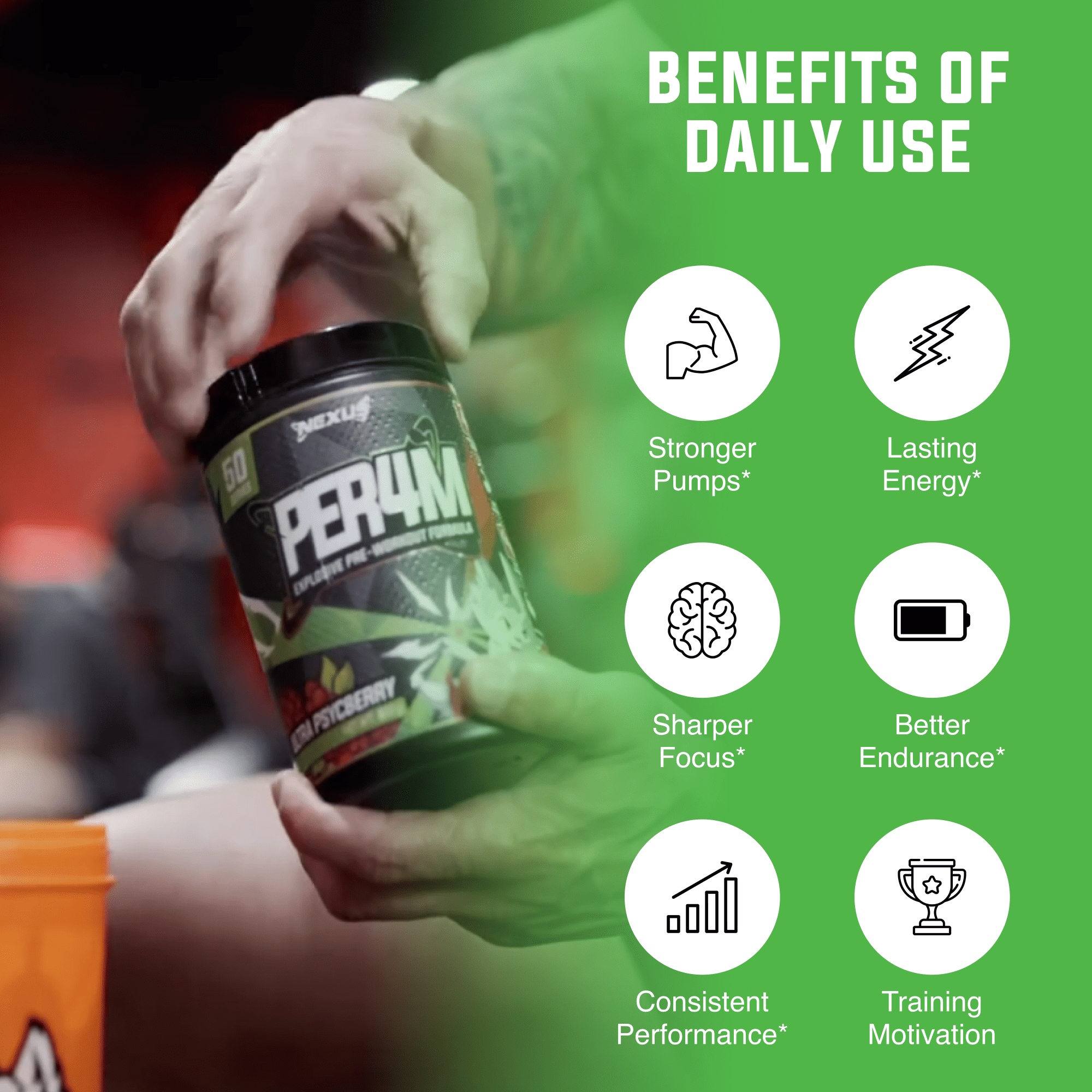 PER4M Pre-Workout