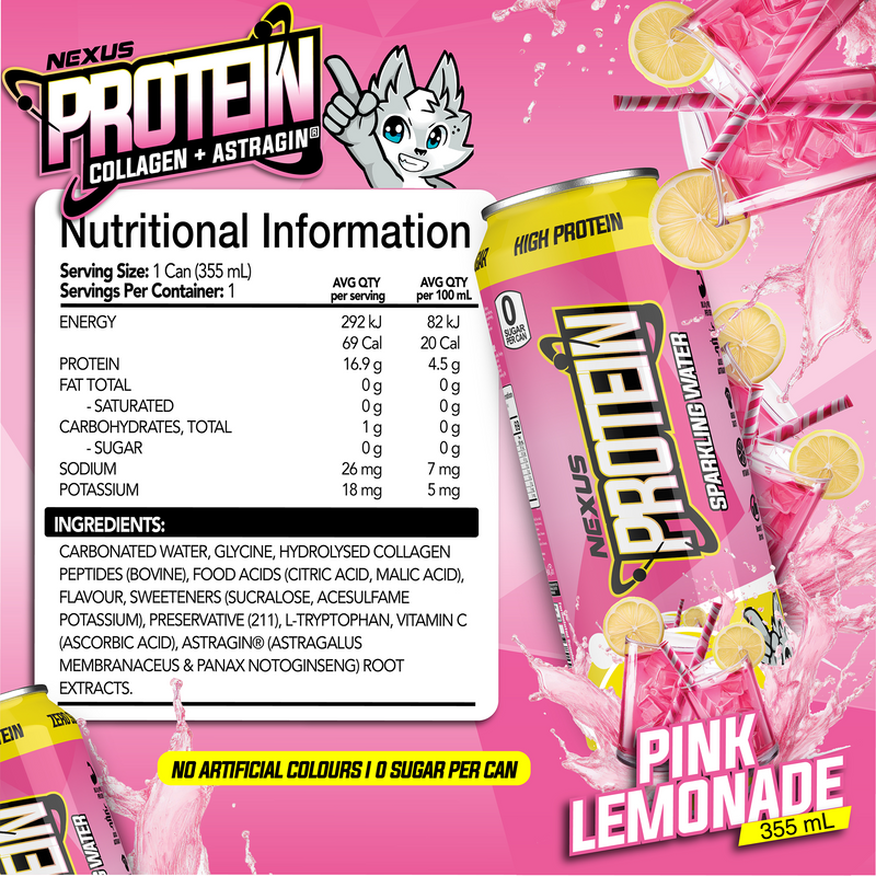 Nutritional panel for Pink Lemonade / 12 Pack