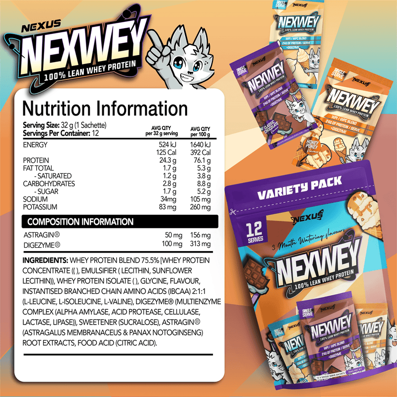Nutritional panel for Default Title