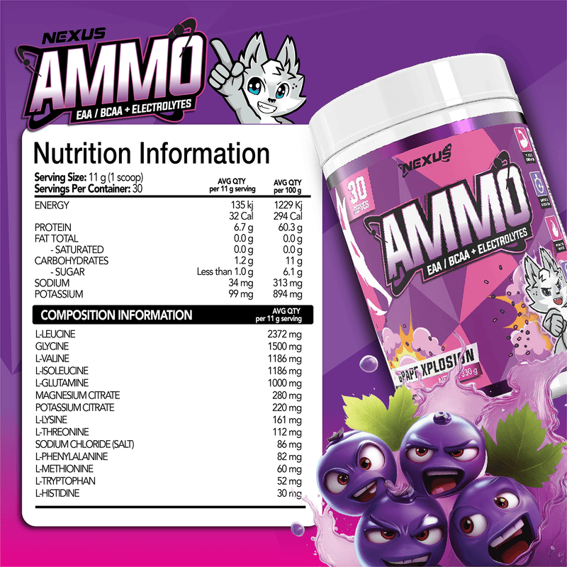 Nutritional panel for Default Title