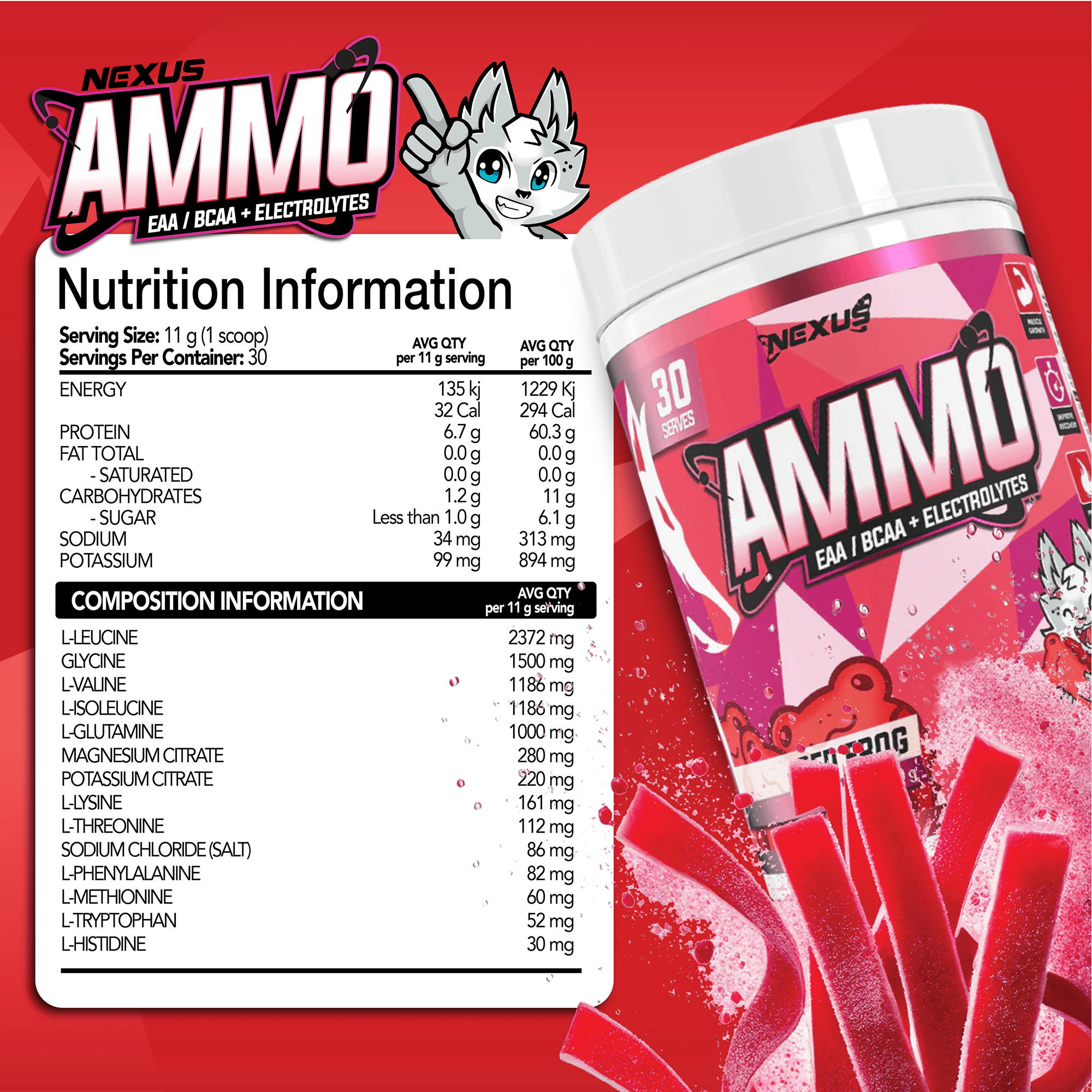 AMMO Aminos
