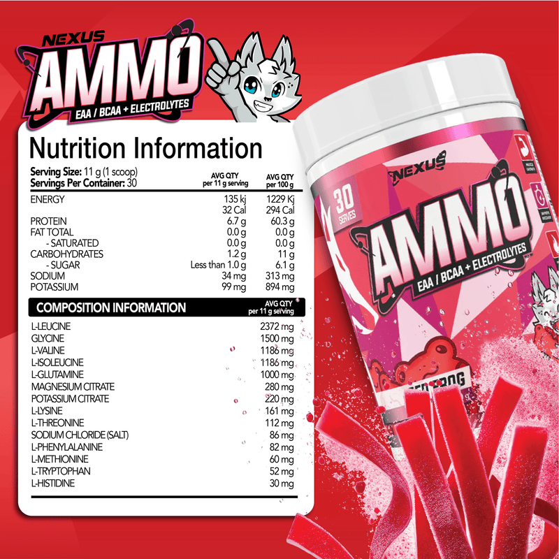 Nutritional panel for Red Frog