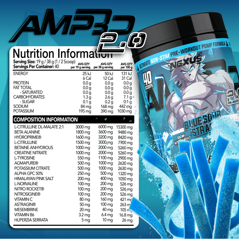 Nutritional panel for Default Title