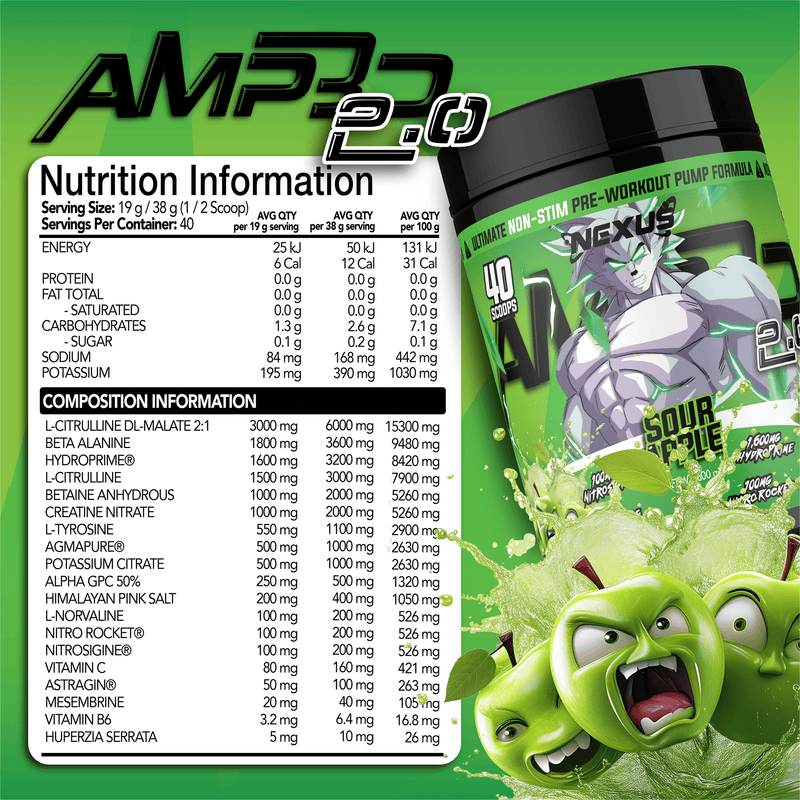 Nutritional panel for Default Title
