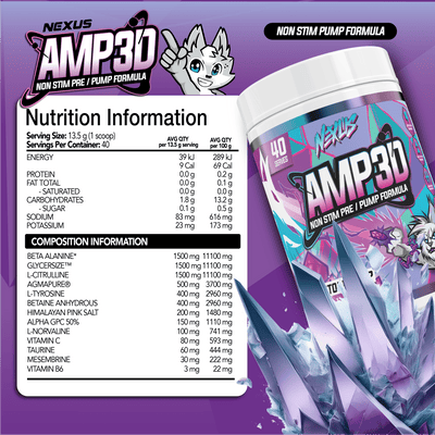 Nutritional panel for Phantom Drop