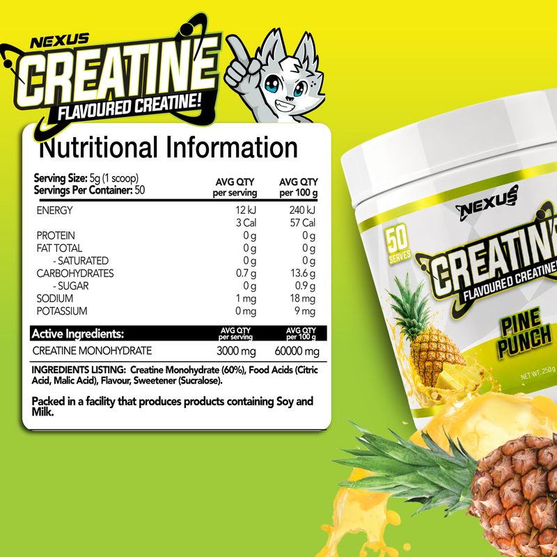Nutritional panel for Default Title