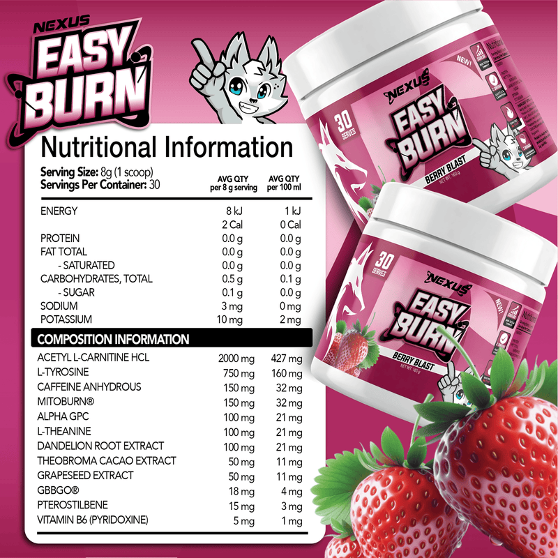 Nutritional panel for Berry Blast