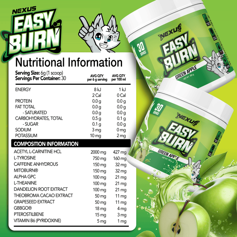 Nutritional panel for Default Title