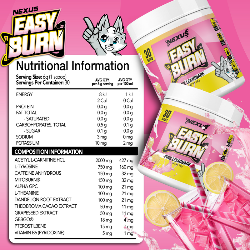 Nutritional panel for Pink Lemonade