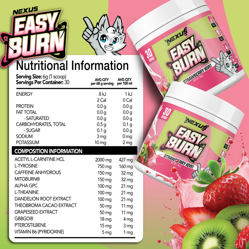 Nutritional panel for Default Title