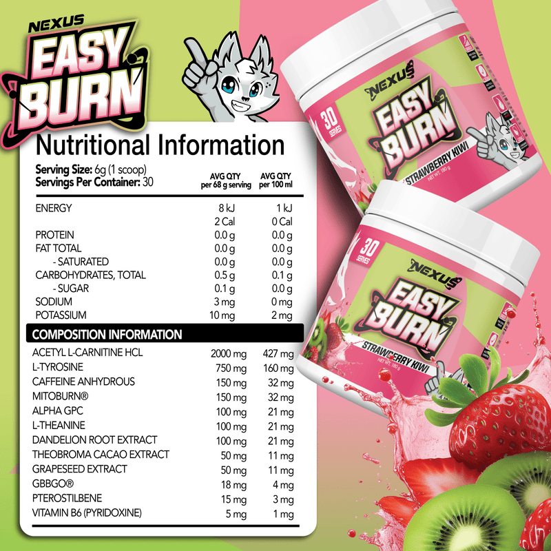 Nutritional panel for Default Title