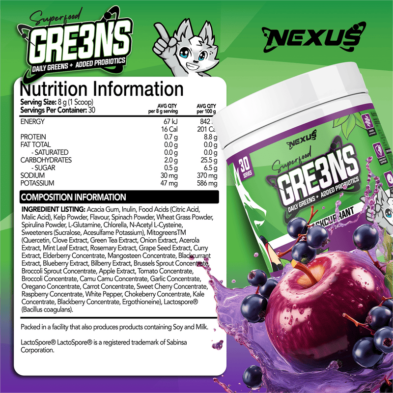 Nutritional panel for Default Title