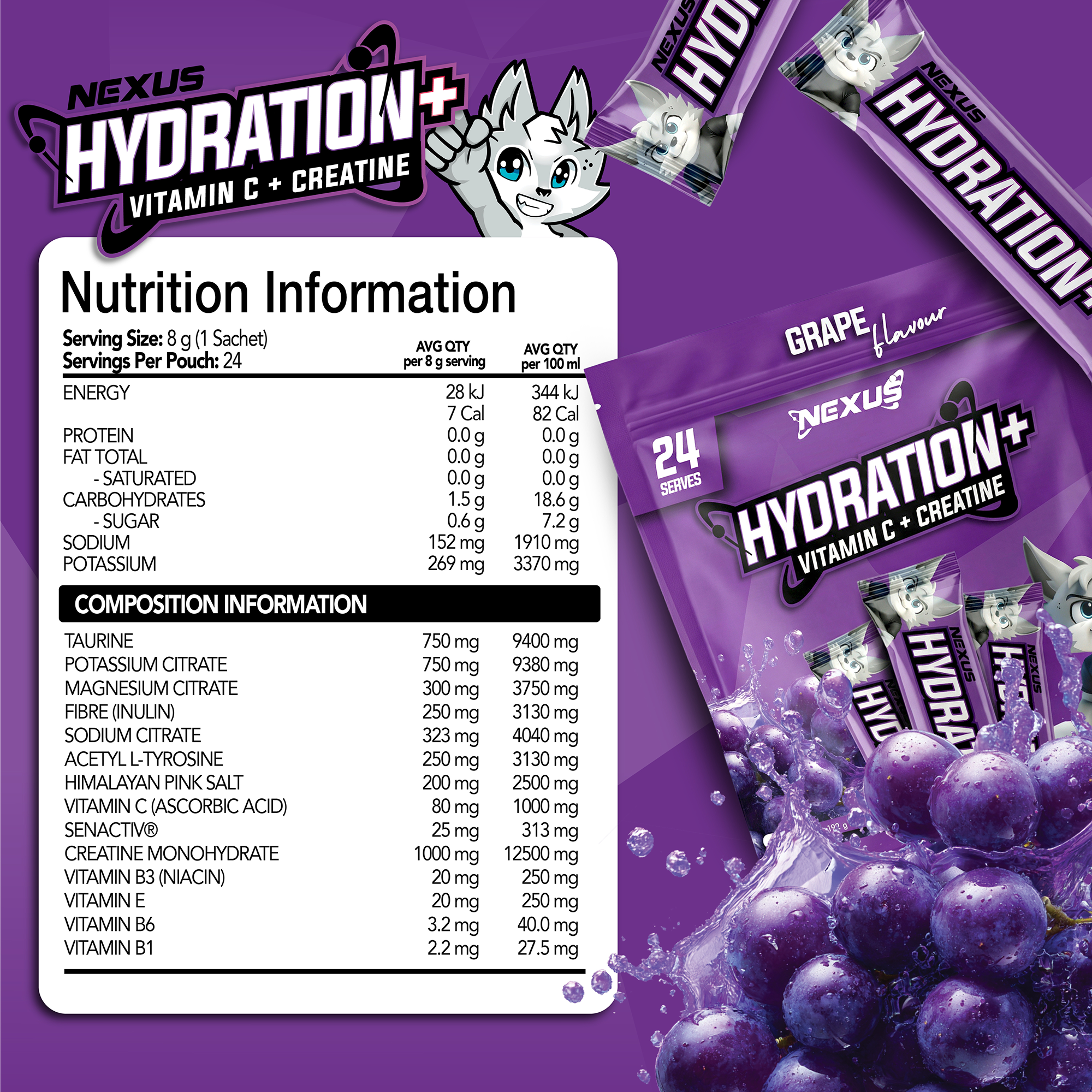 Hydration+
