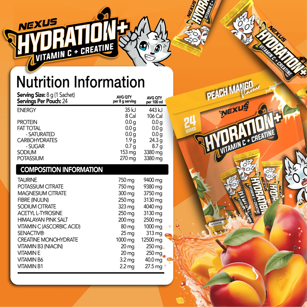 Hydration+