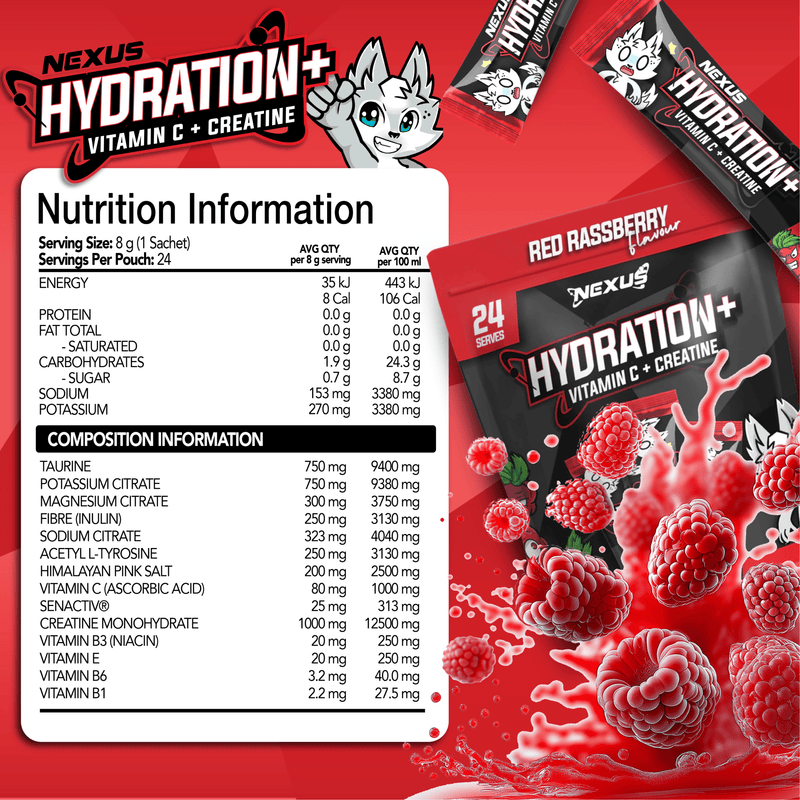 Nutritional panel for Red Rassberry
