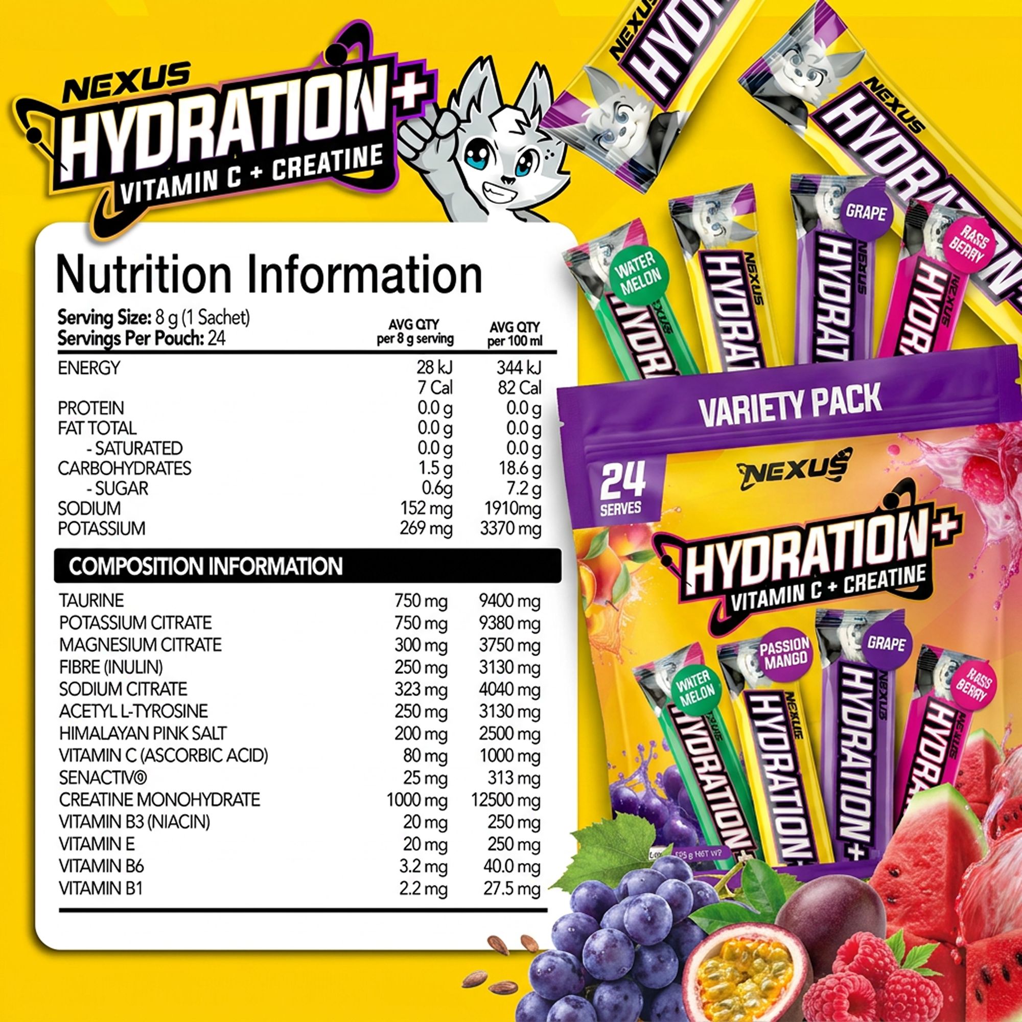 Hydration+ Variety Pack