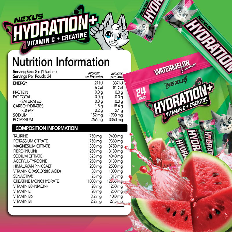 Nutritional panel for Watermelon