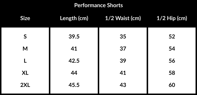 Nutritional panel for Grey / S