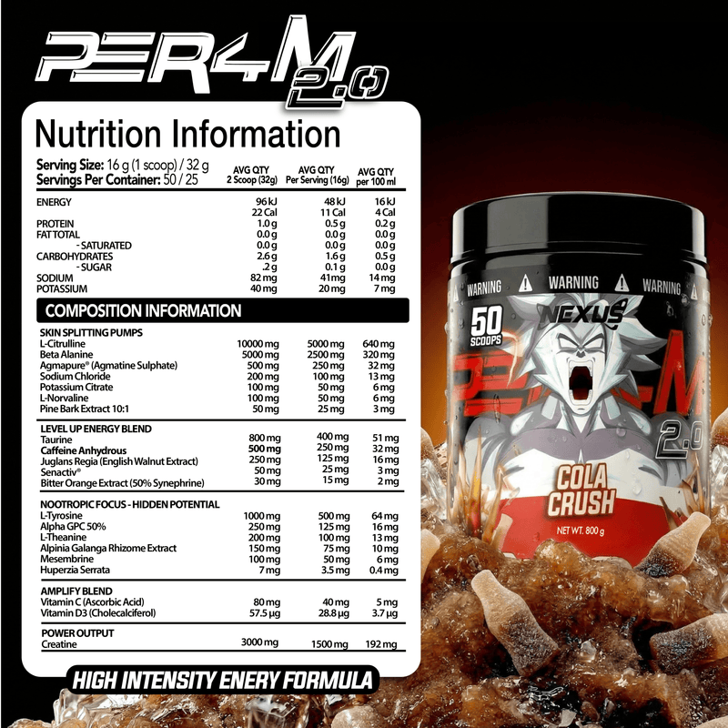Nutritional panel for Default Title