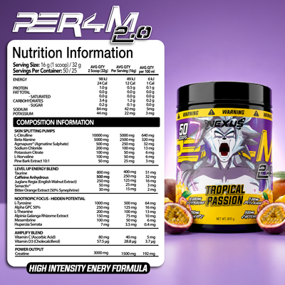 PER4M 2.0 | オーストラリア最強のプレワークアウト – Nexus Nutrition