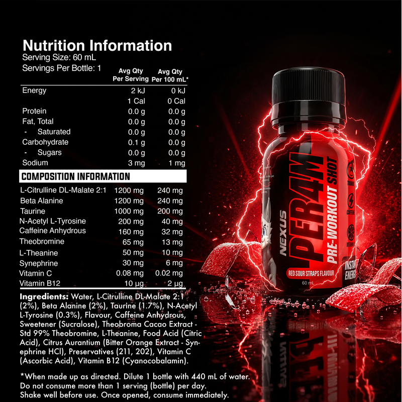 Nutritional panel for 12 Pack