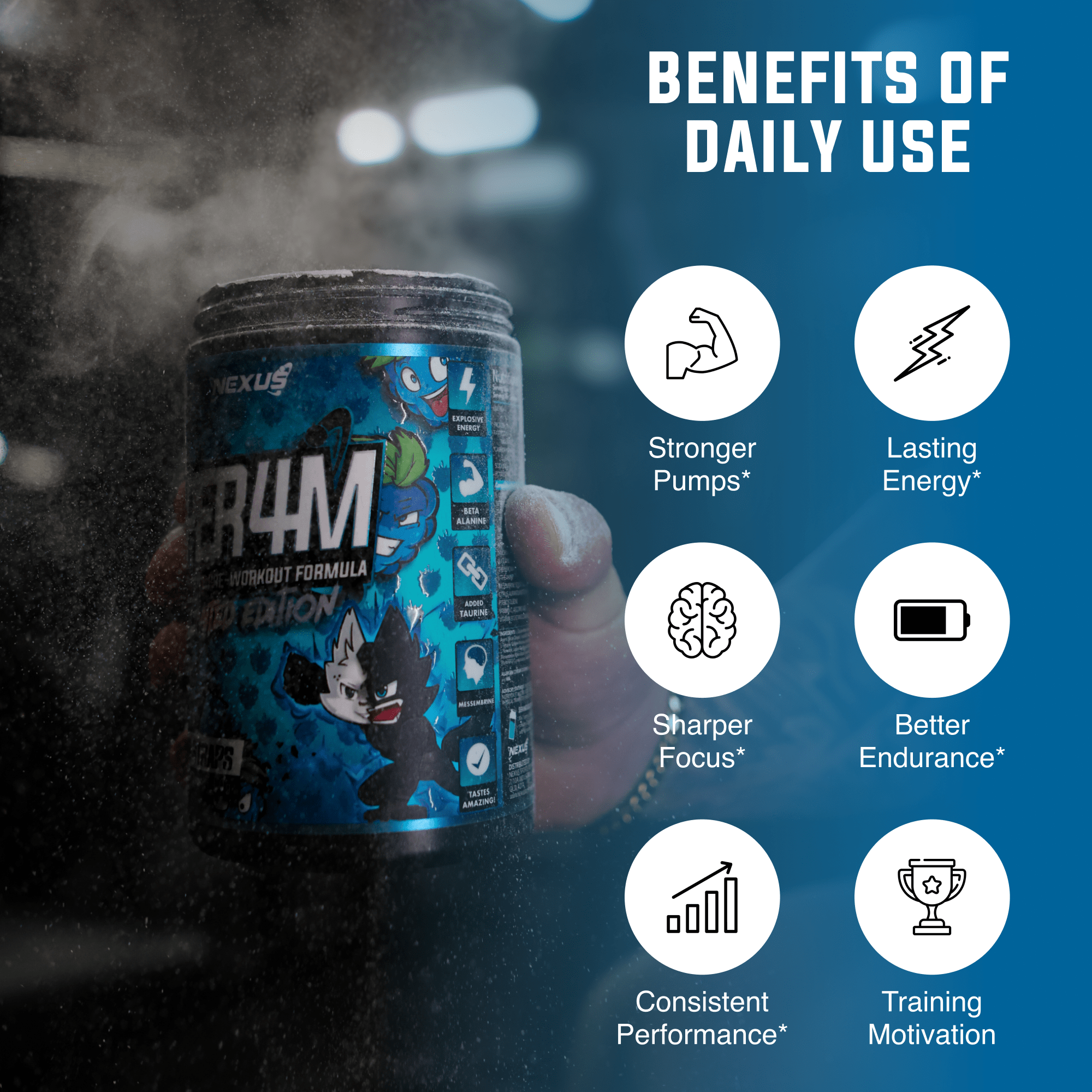 PER4M Pre-Workout