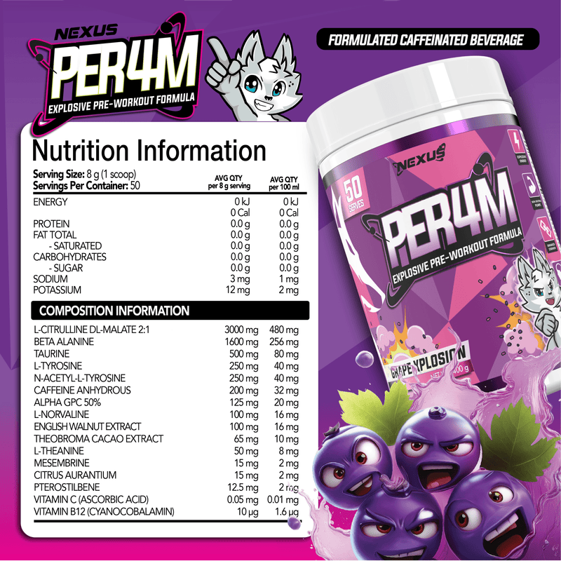 Nutritional panel for Default Title