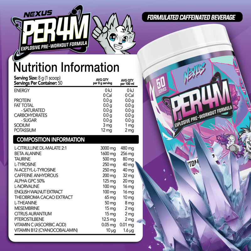Nutritional panel for Default Title