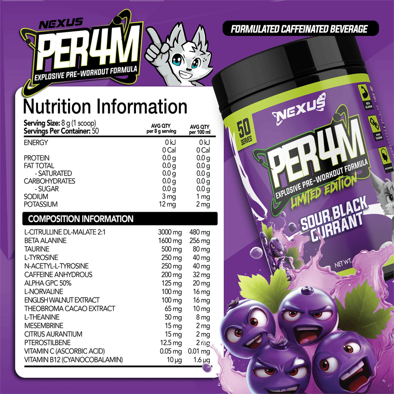 Nutritional panel for Sour Blackcurrant