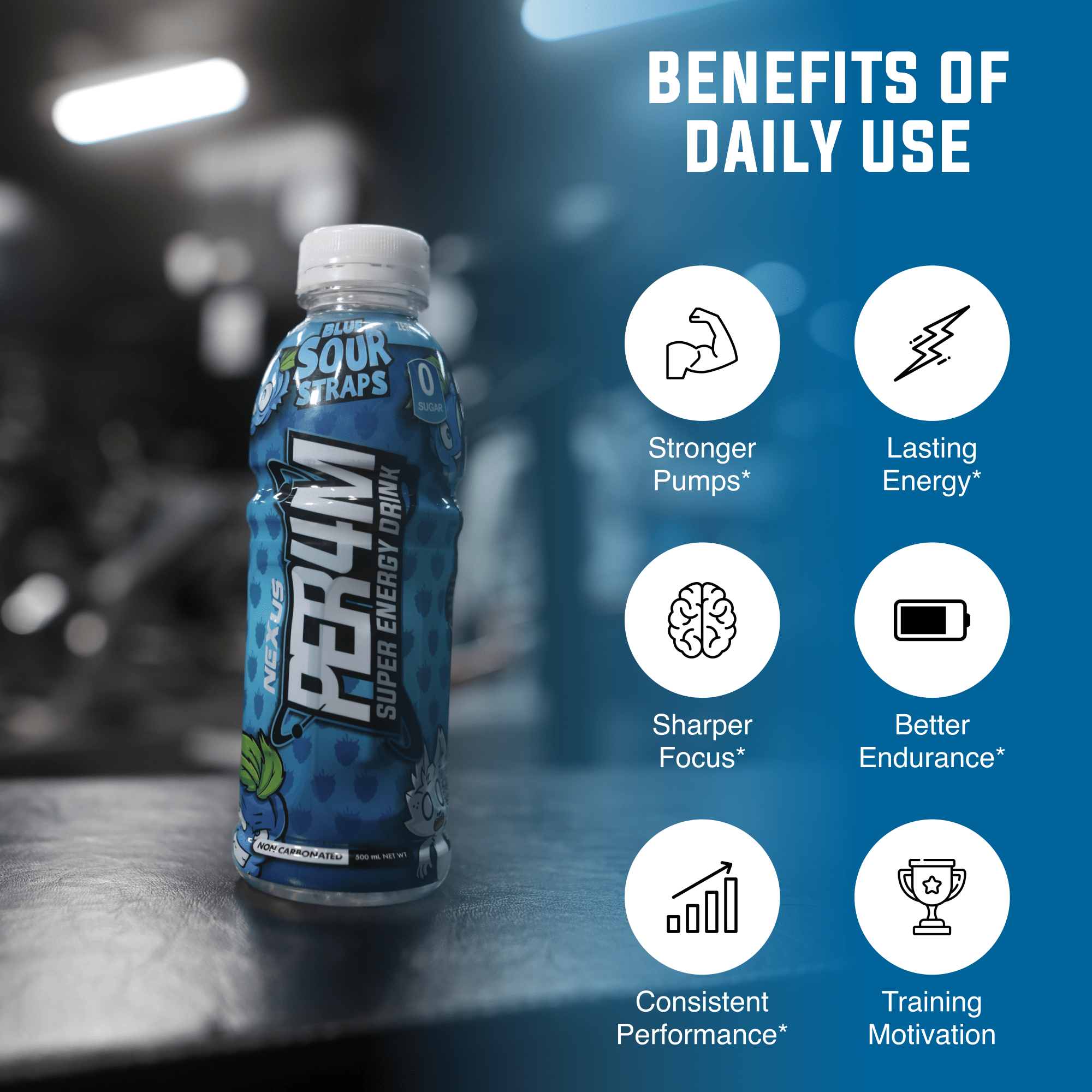 PER4M Pre-Workout RTD