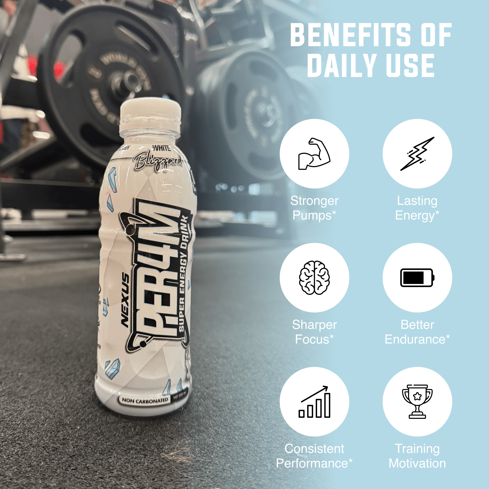 PER4M Pre-Workout RTD