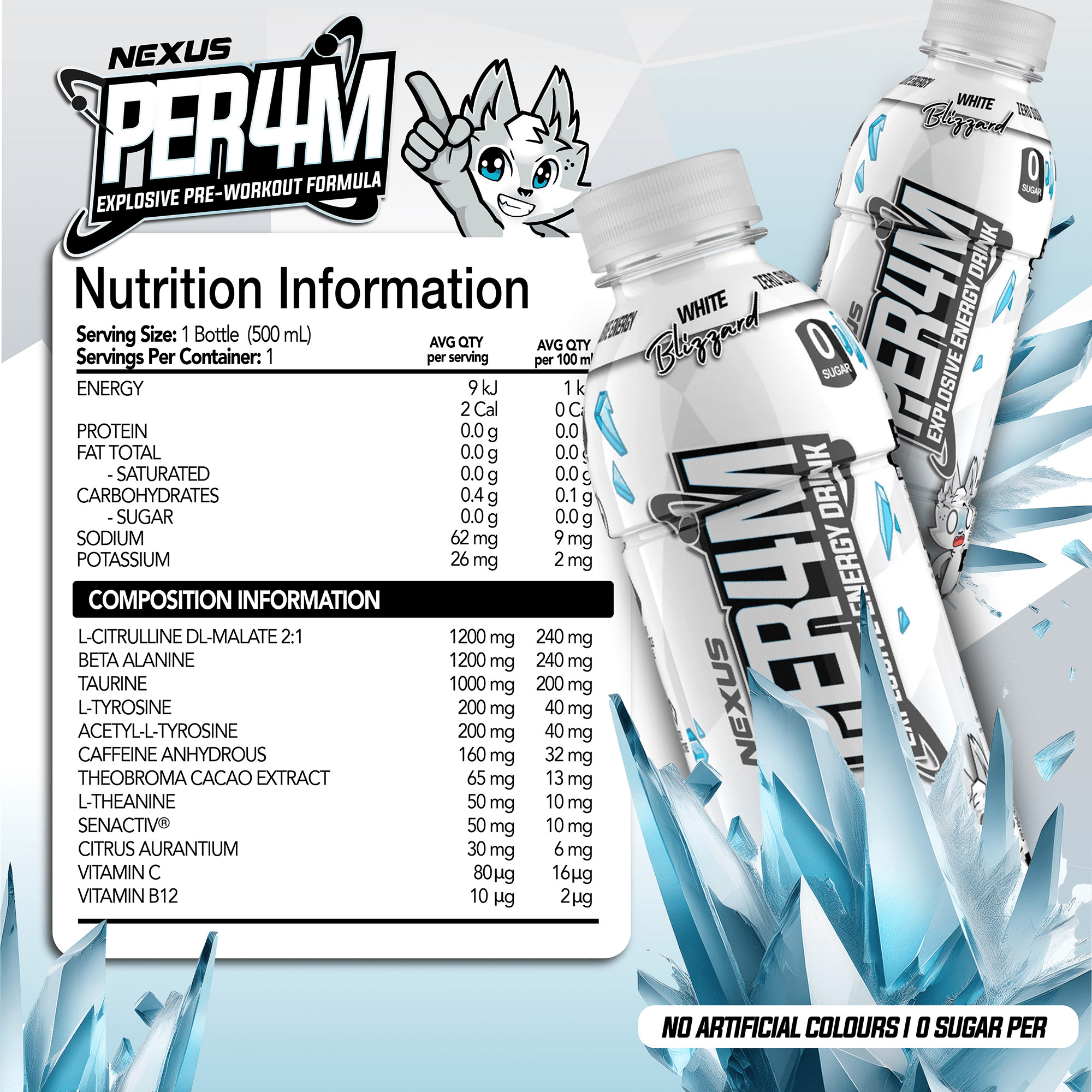 PER4M Pre-Workout RTD