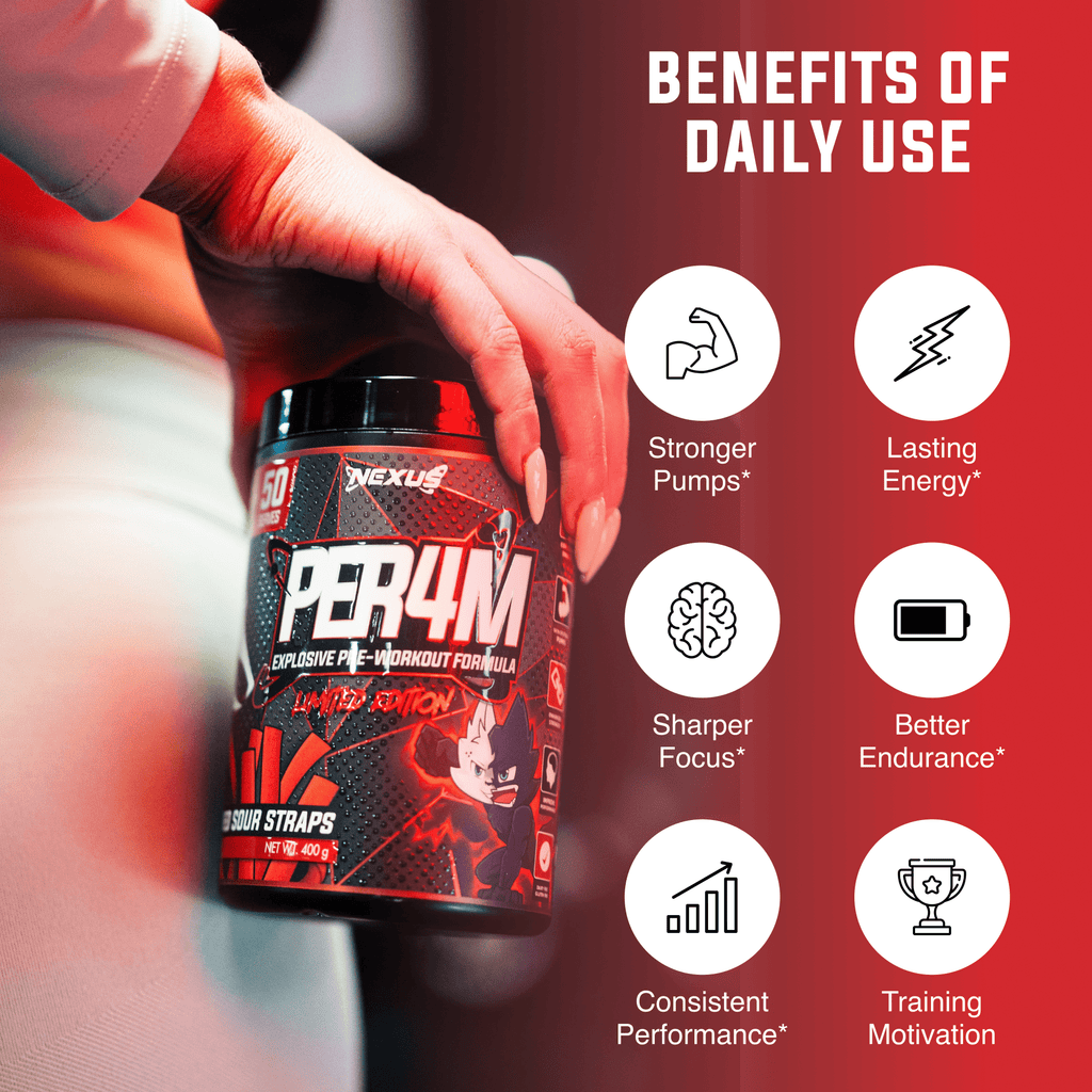 PER4M Pre-Workout