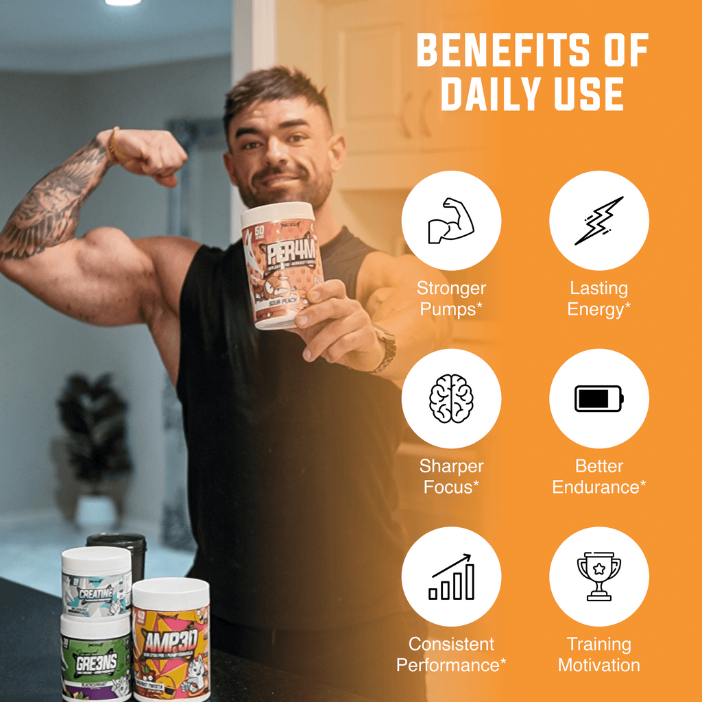 PER4M Pre-Workout
