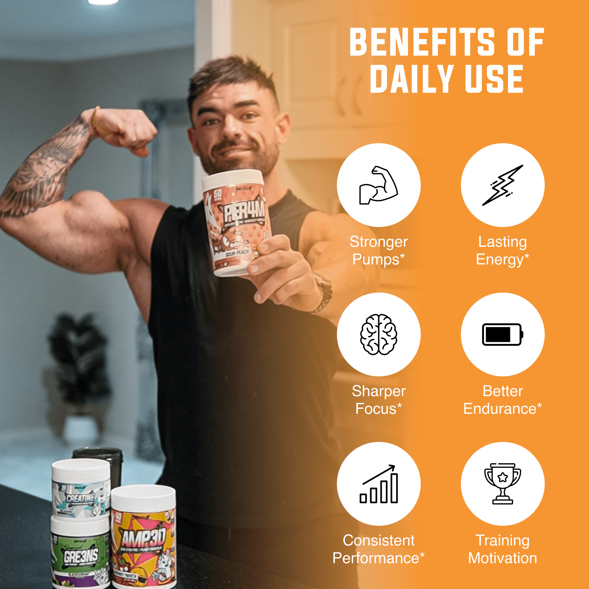 PER4M Pre-Workout