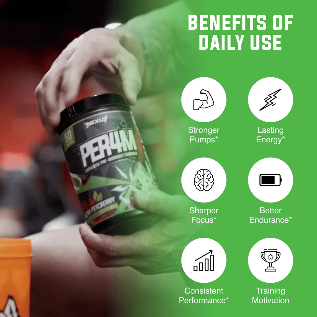 PER4M Pre-Workout