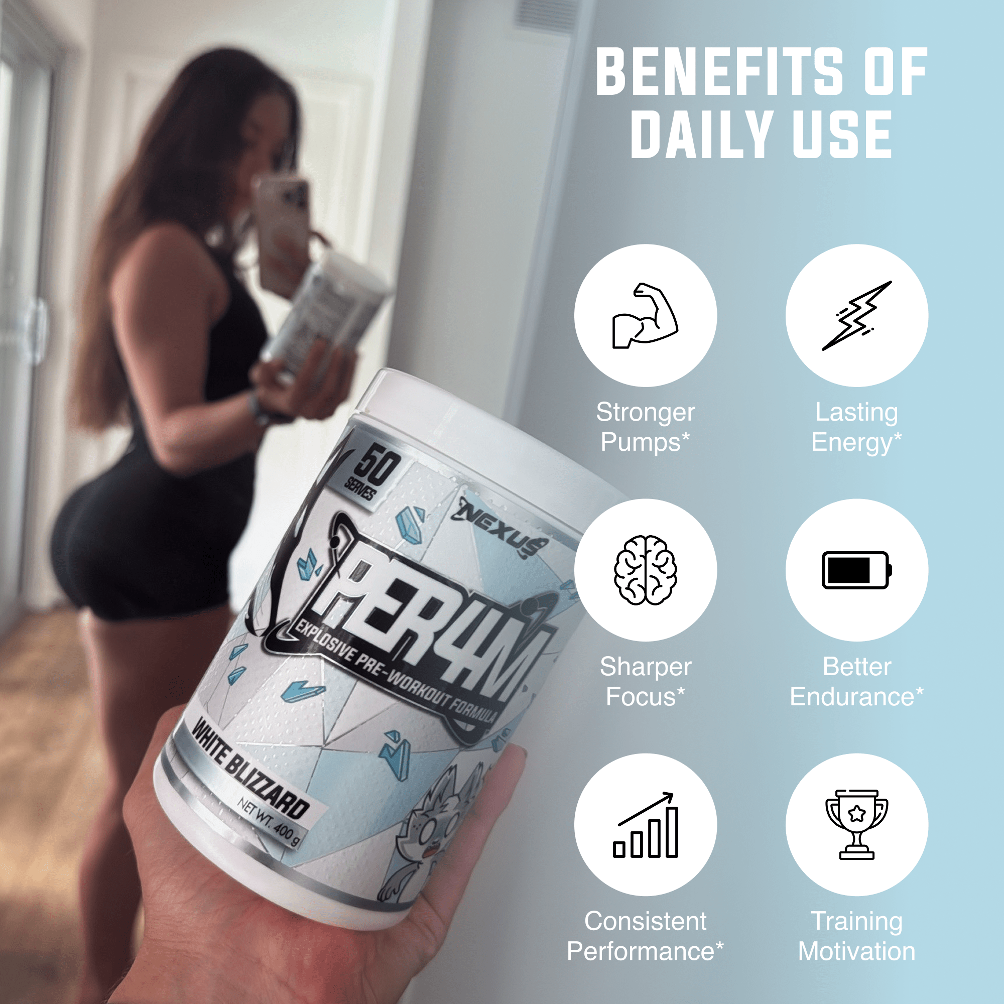 PER4M Pre-Workout