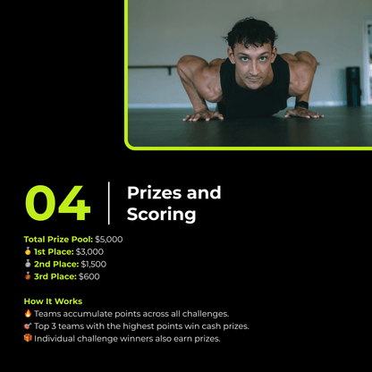 Nexus PER4MANCE Games – Team Entry (3 Players)