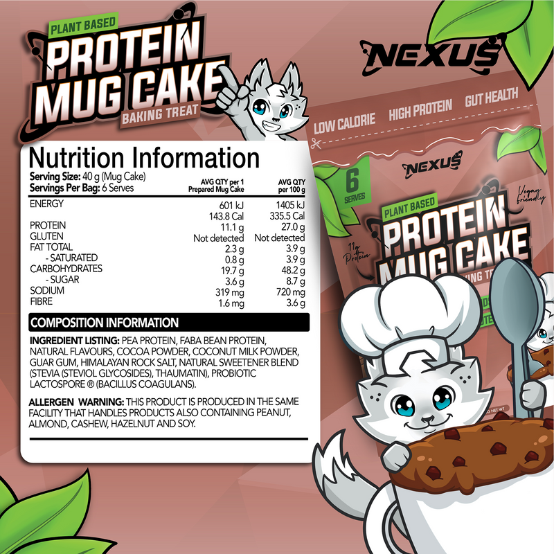 Nutritional panel for Chocolate Caramel