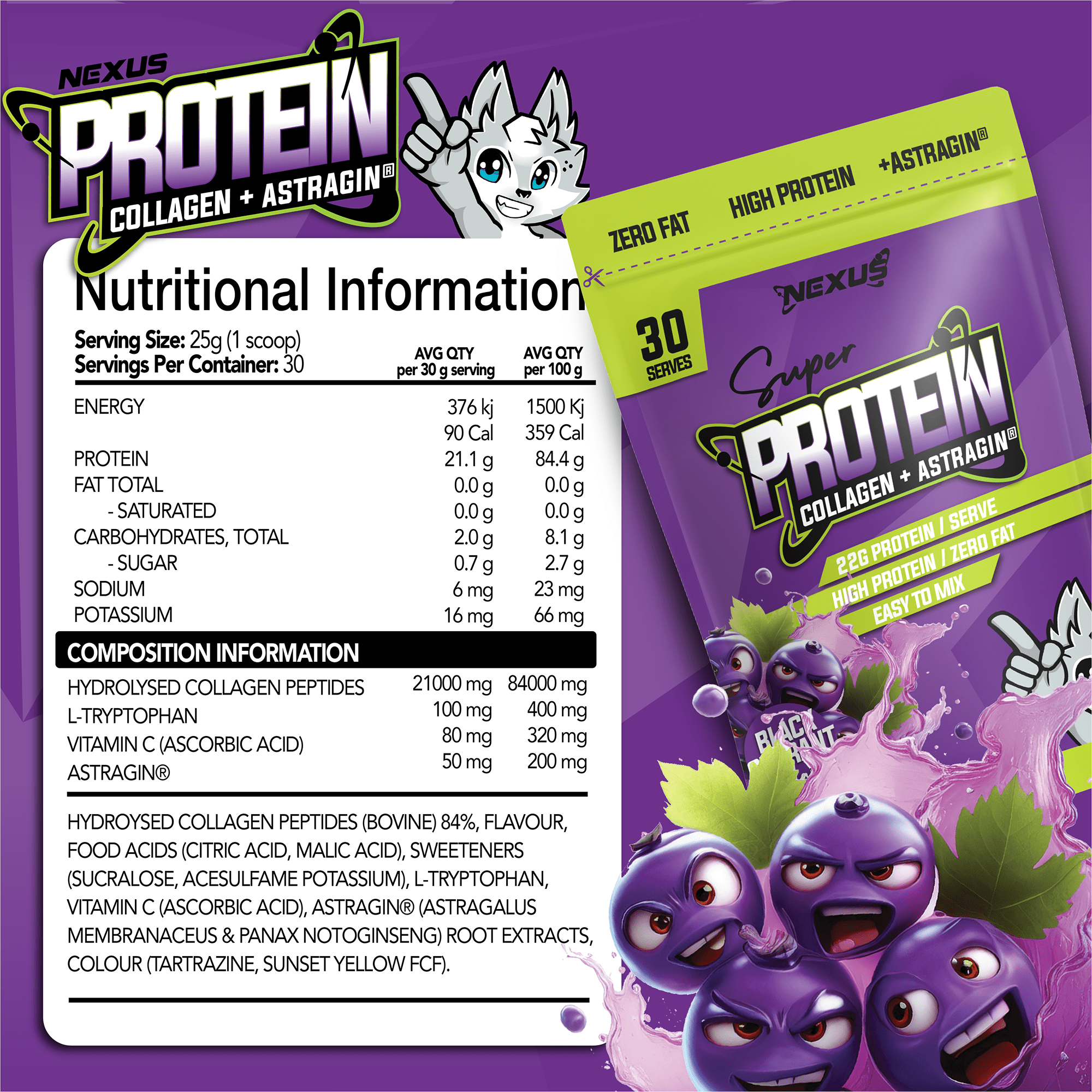 Protein Water