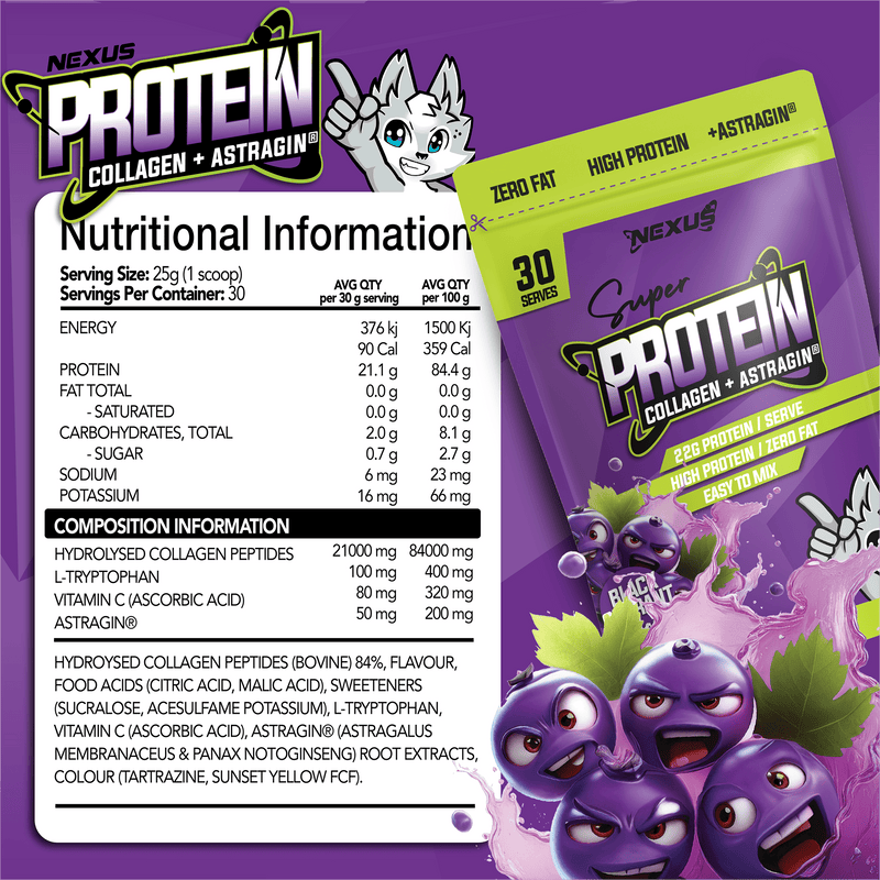 Nutritional panel for Default Title