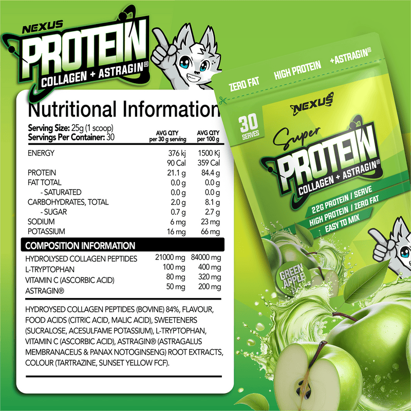 Nutritional panel for Default Title