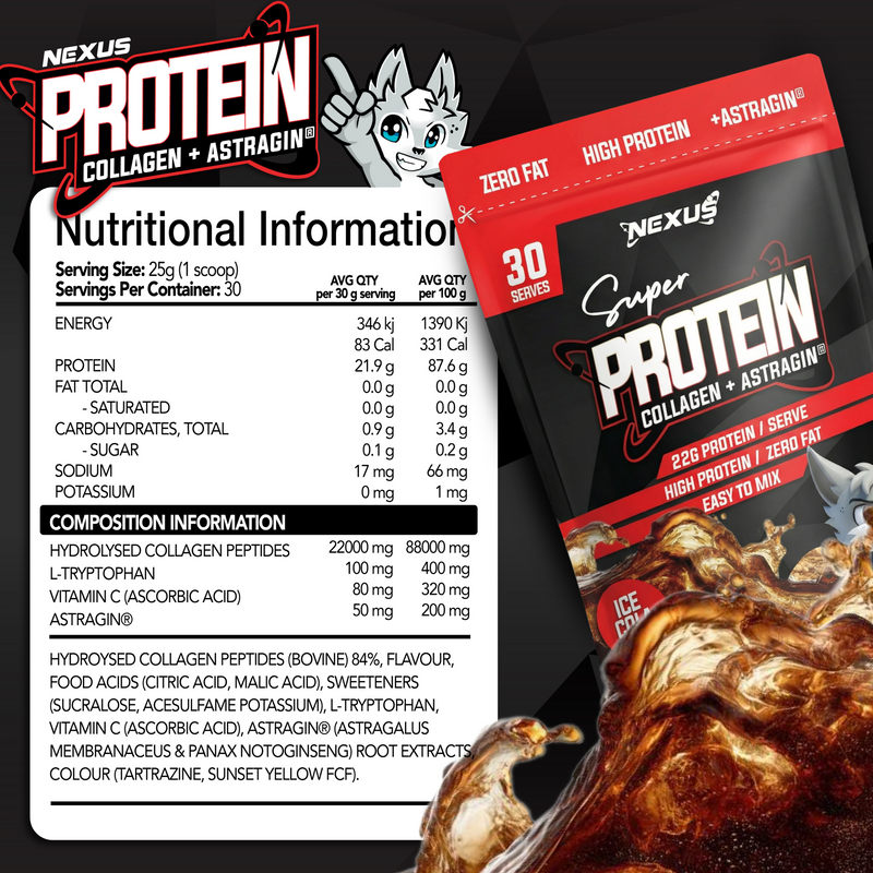 Nutritional panel for Ice Cola