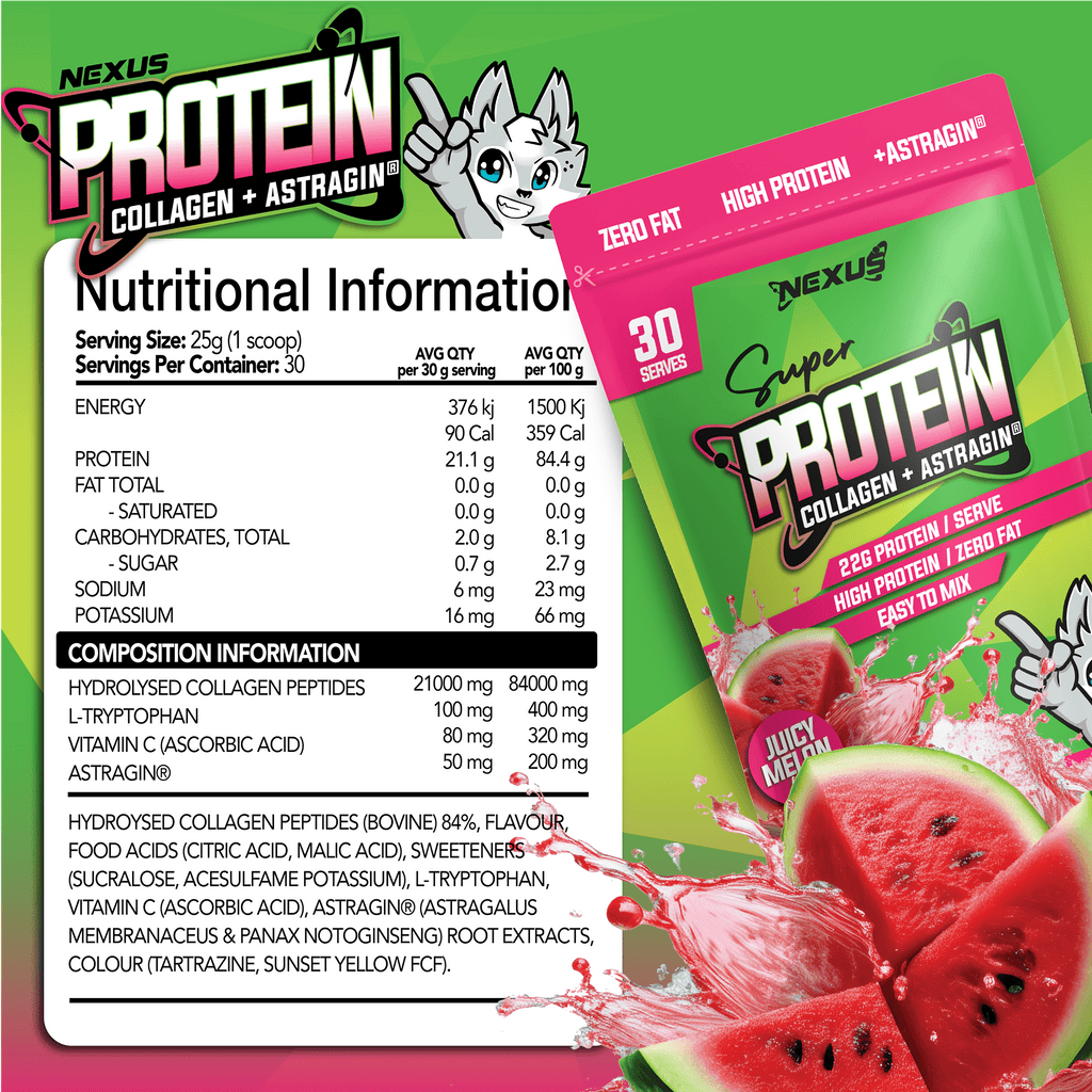 Protein Water