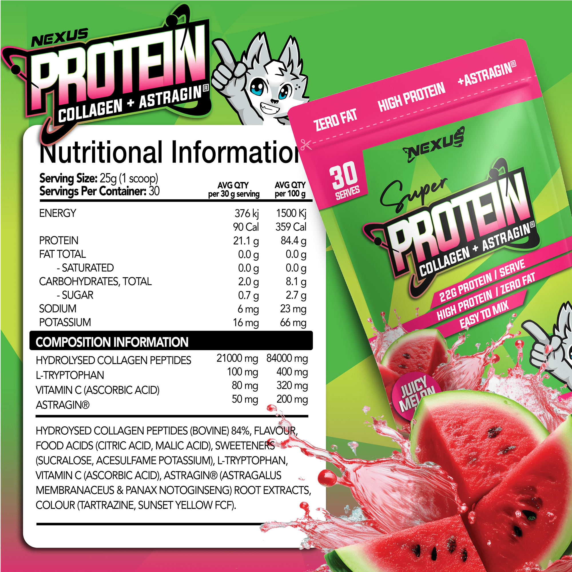 Protein Water