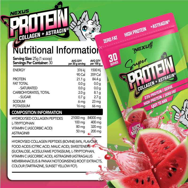 Nutritional panel for Default Title